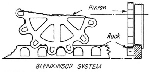 The Blenkinsop system