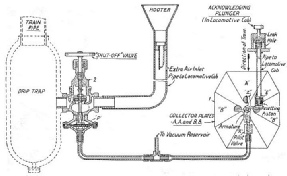 THE STROWGER-HUDD AUTOMATIC TRAIN CONTROL