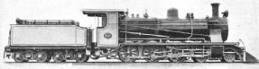 A 4-6-0 PASSENGER LOCOMOTIVE on the Great Western of Brazil Railway