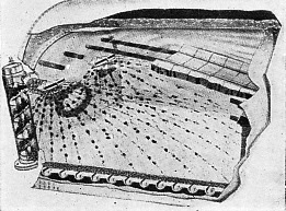 DIAGRAMMATIC VIEW OF FIRE-BOX WITH DUPLEX STOKER