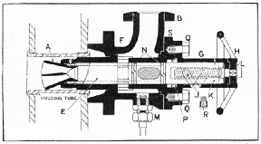 A "Clyde" type of soot blower